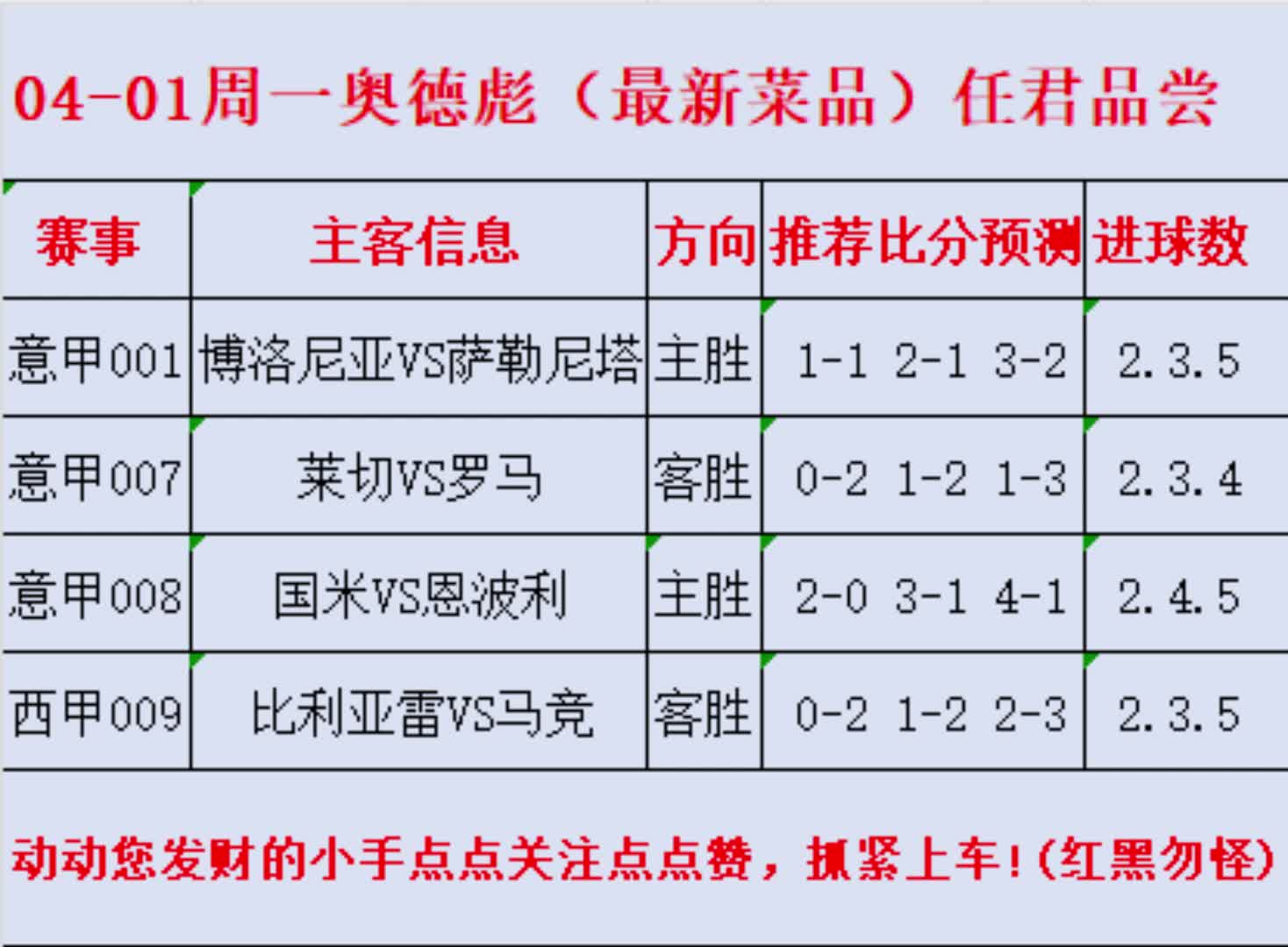 奥德彪最新研制私房（菜品）任君挑选！